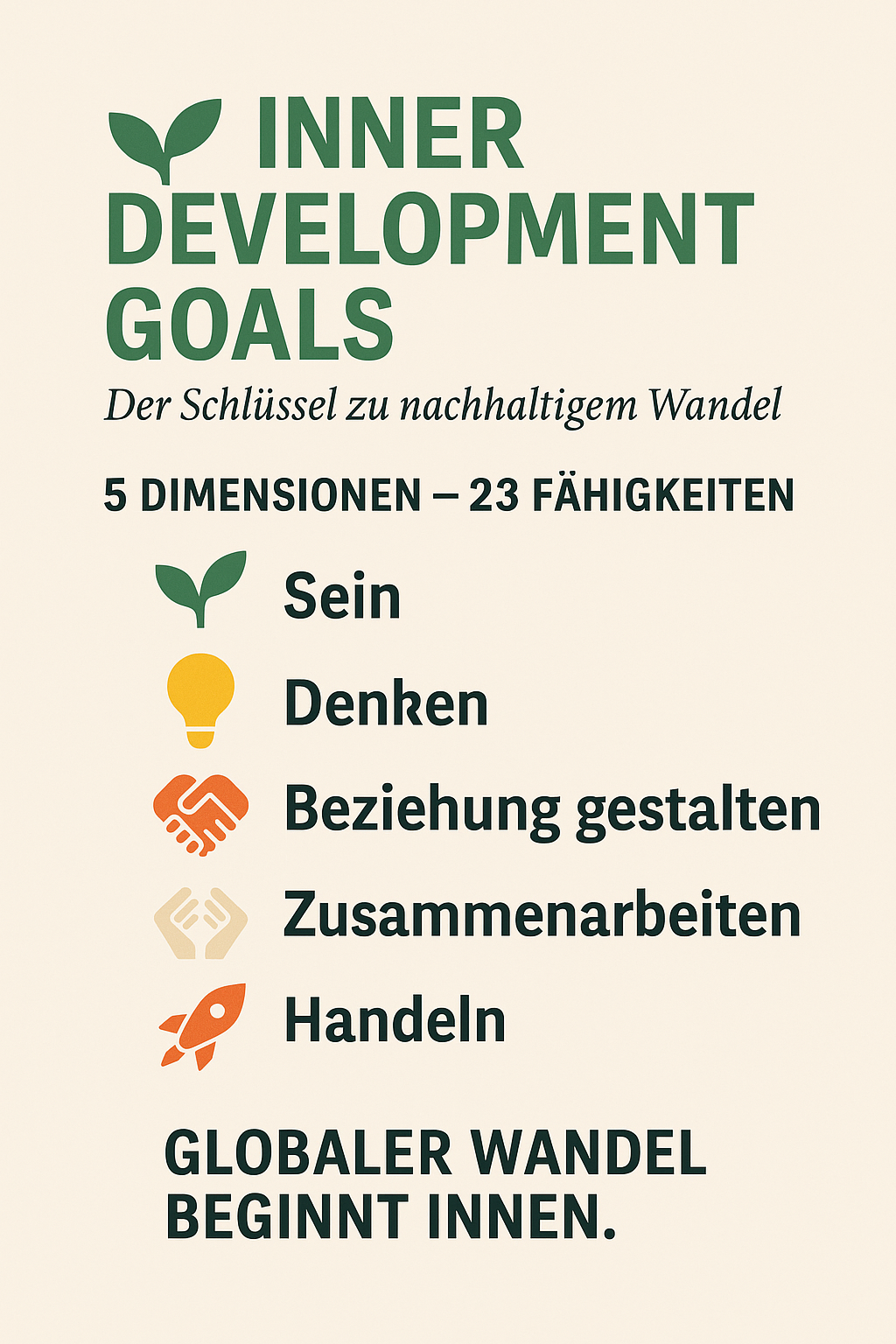 IDG: Was innen wächst, verändert außen.