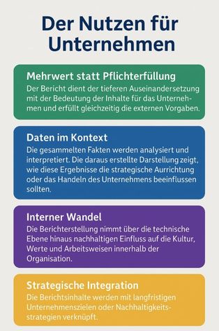 Lunch&amp;Learn: Nachhaltigkeit durch Coaching