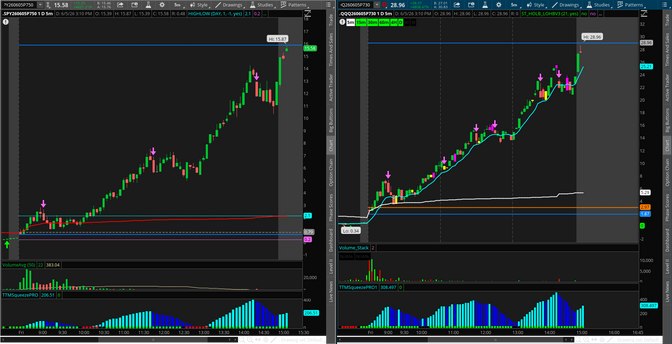 We Called A 1,900% Gain 6 Hours Before It Happened β Here's How